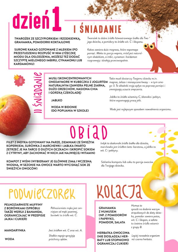 Dieta dla dziecka zdrowe menu, jadłospis, posiłki OneDayMore