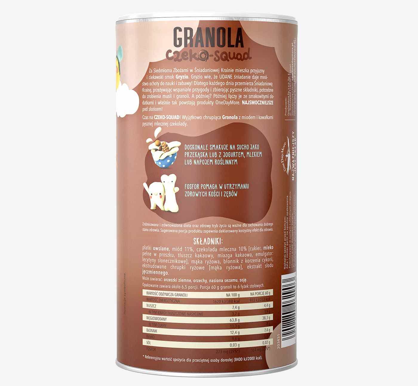 Granola Czeko-Squad – Wyprzedaż receptury