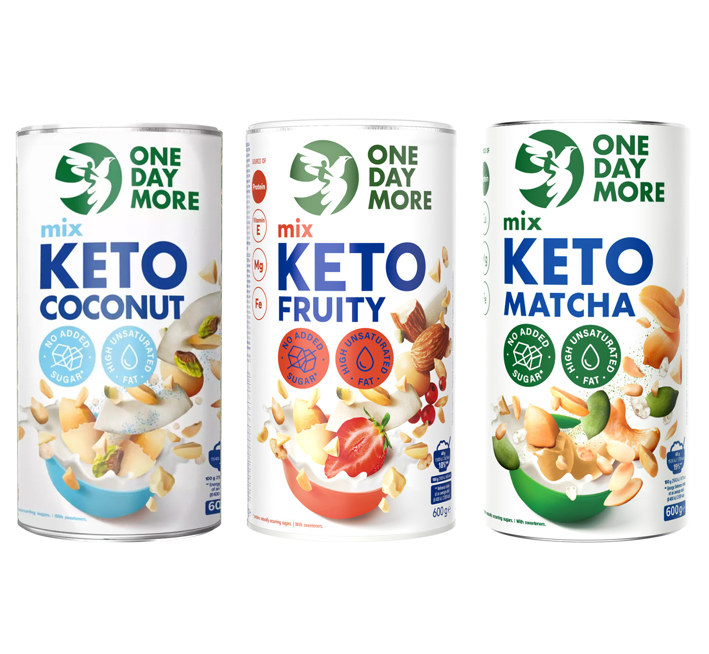 Keto Śniadania